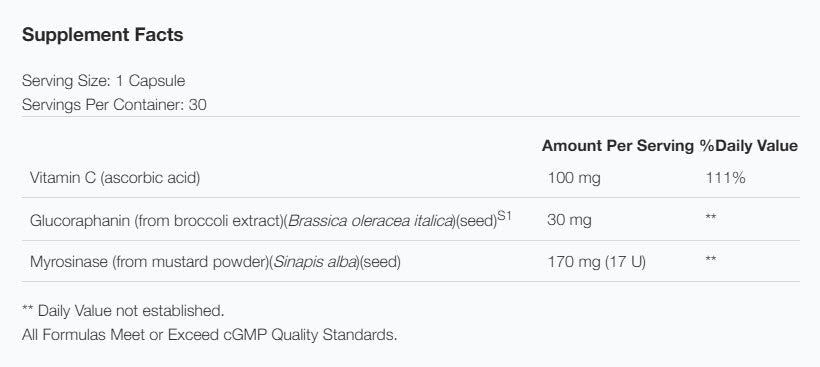 OncoPLEX Plus Myrosinase