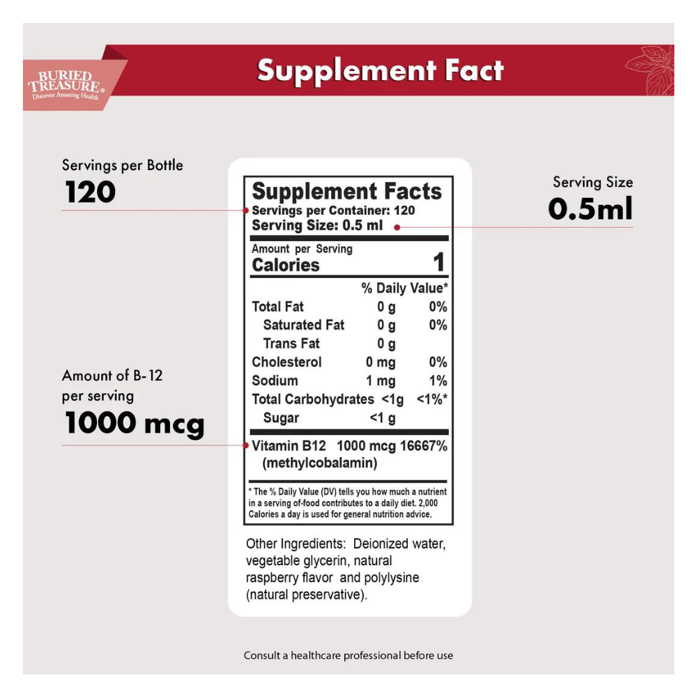 Vitamin B12 Drops