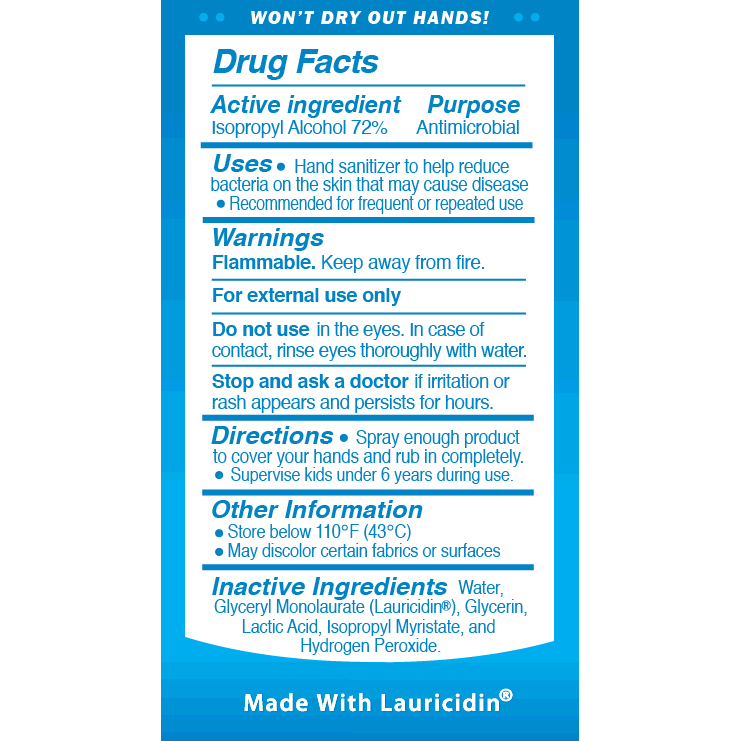 Hand Sanitizer Spray 3in1 - Med Chem Labs