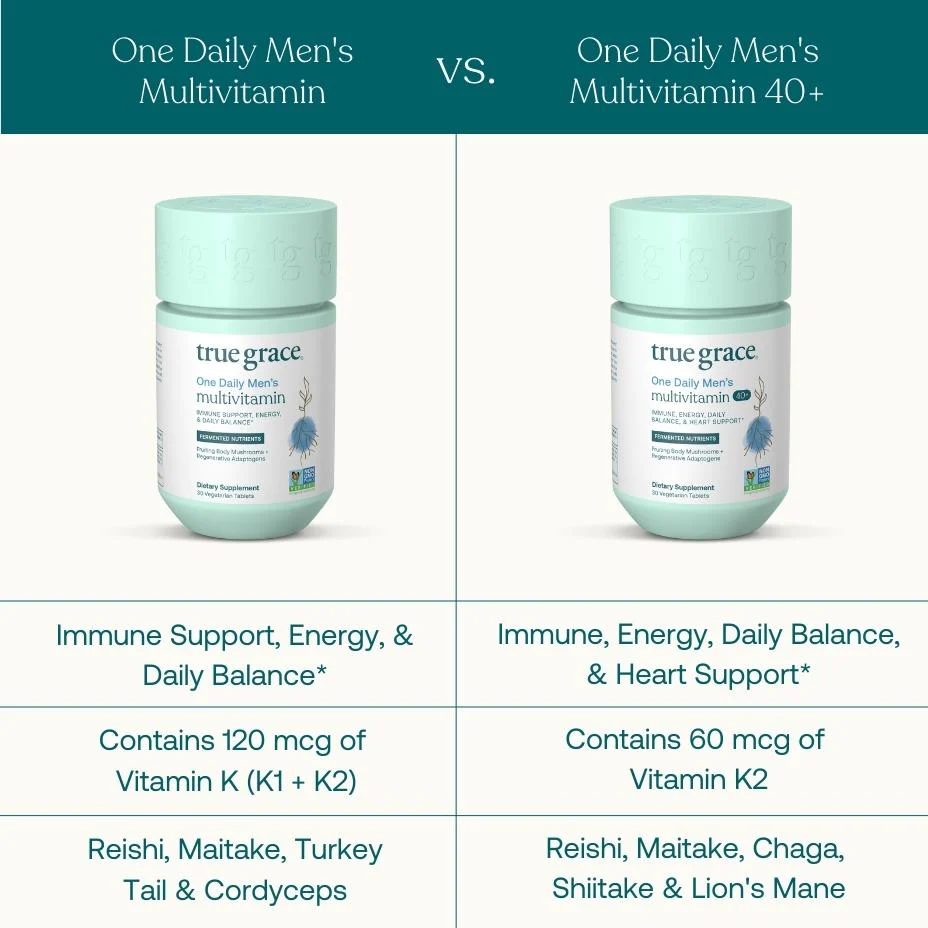 Men's Multi One Daily - True Grace