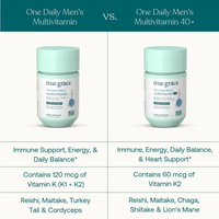 Thumbnail for Men's Multi One Daily - True Grace