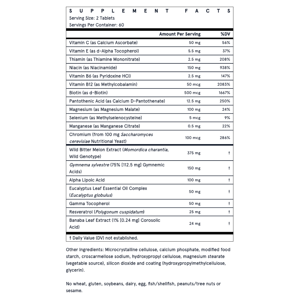 Glucose Optimizer