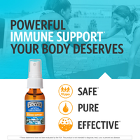 Thumbnail for Colloidal Silver Hyrdosol Spray - Sovereign Silver