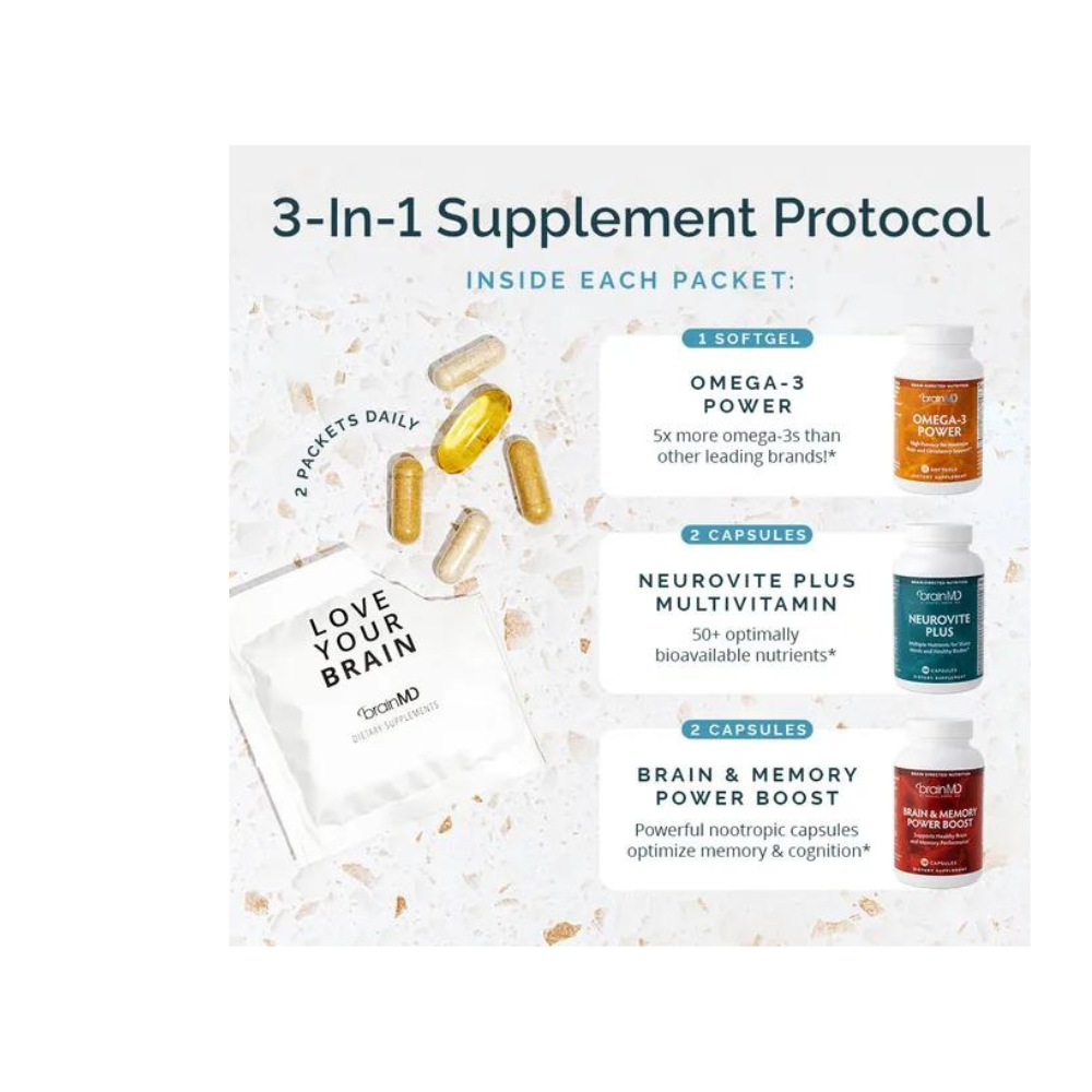 Brain & Body Power