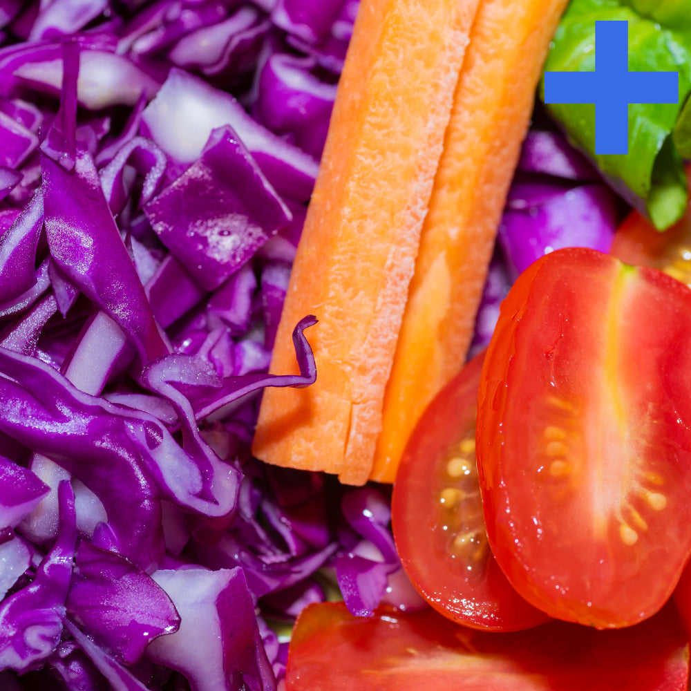 Micronutrient & Antioxidant Analysis +