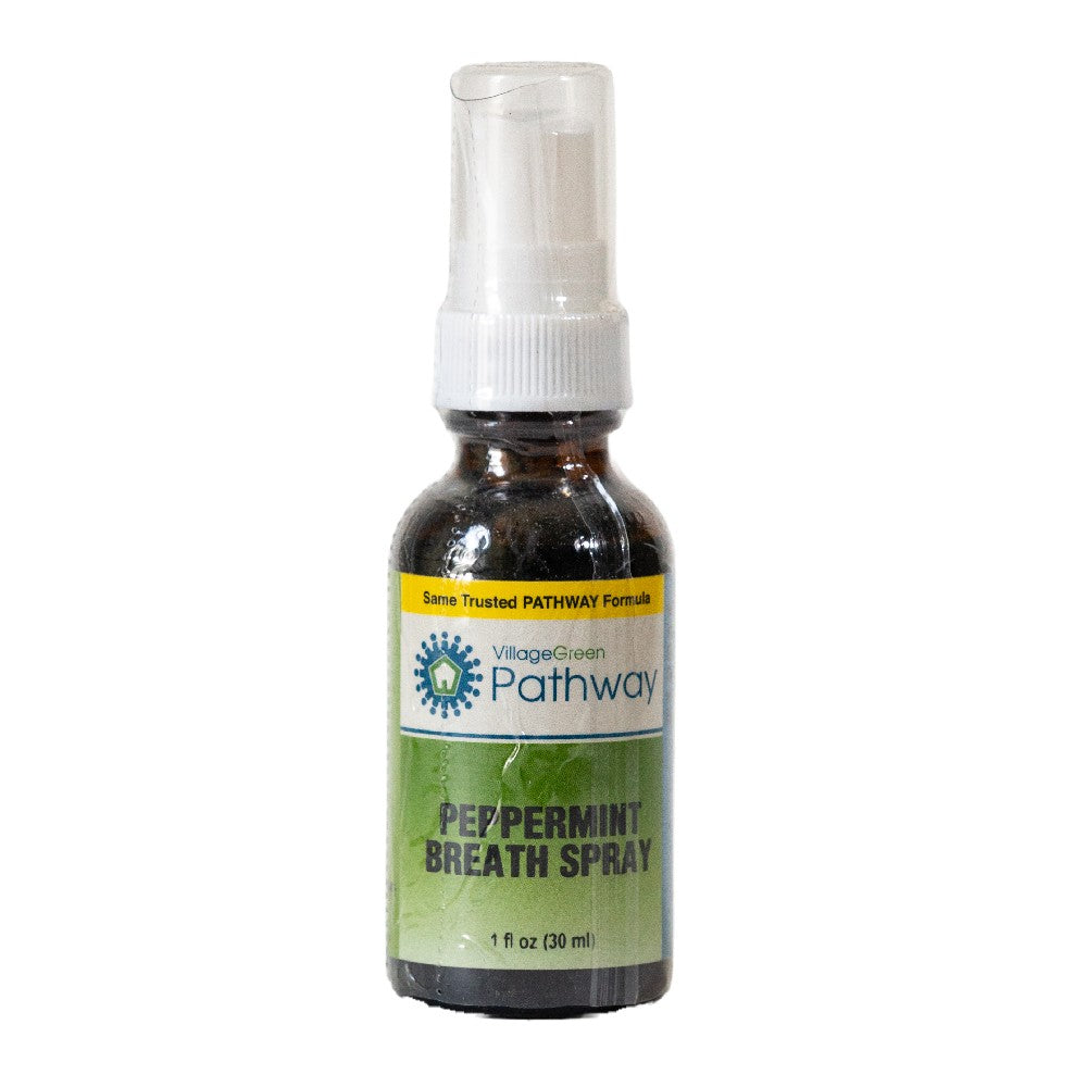 PEPPERMINT BREATH SPRAY