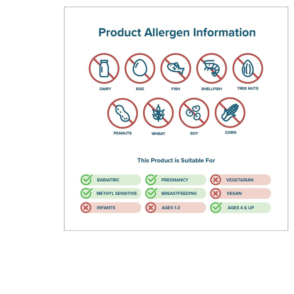 Histamine Digest