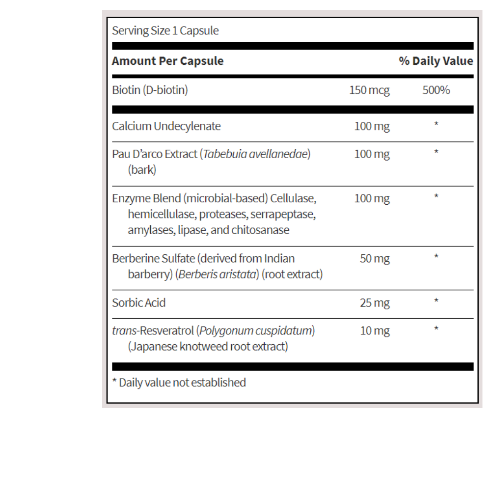 Ther-Biotic Candida Complex