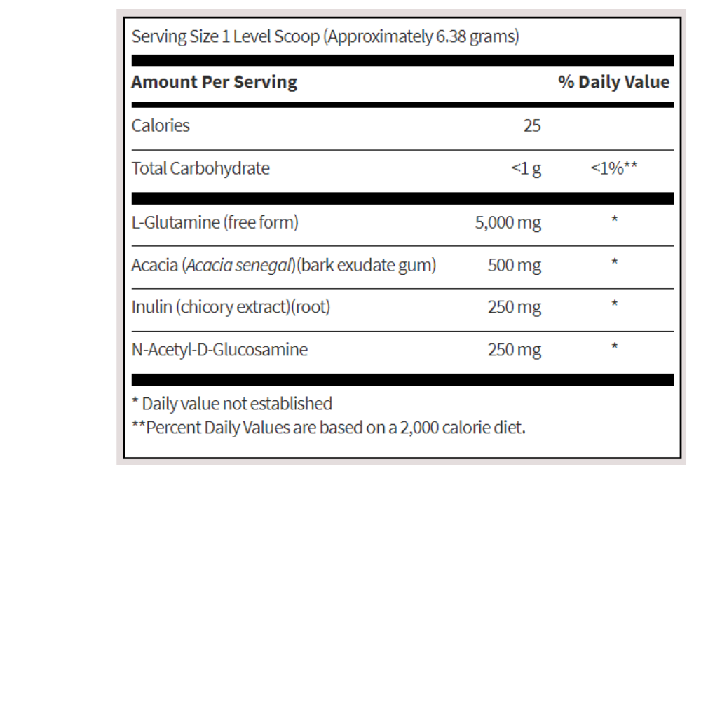 GastroThera Powder