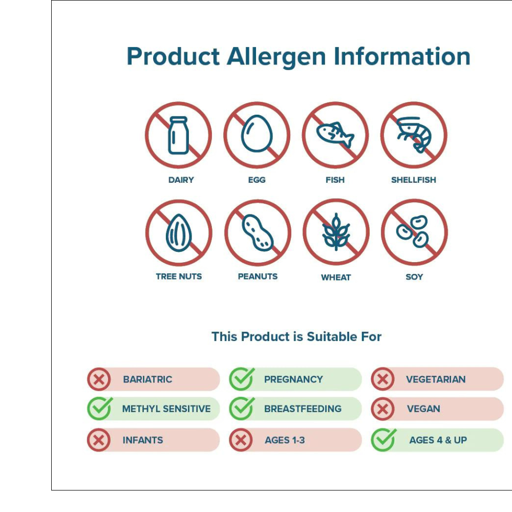 Histamine Nutrients
