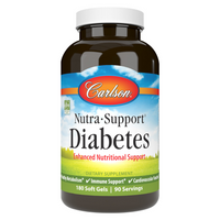 Thumbnail for Nutra-Support Diabetes