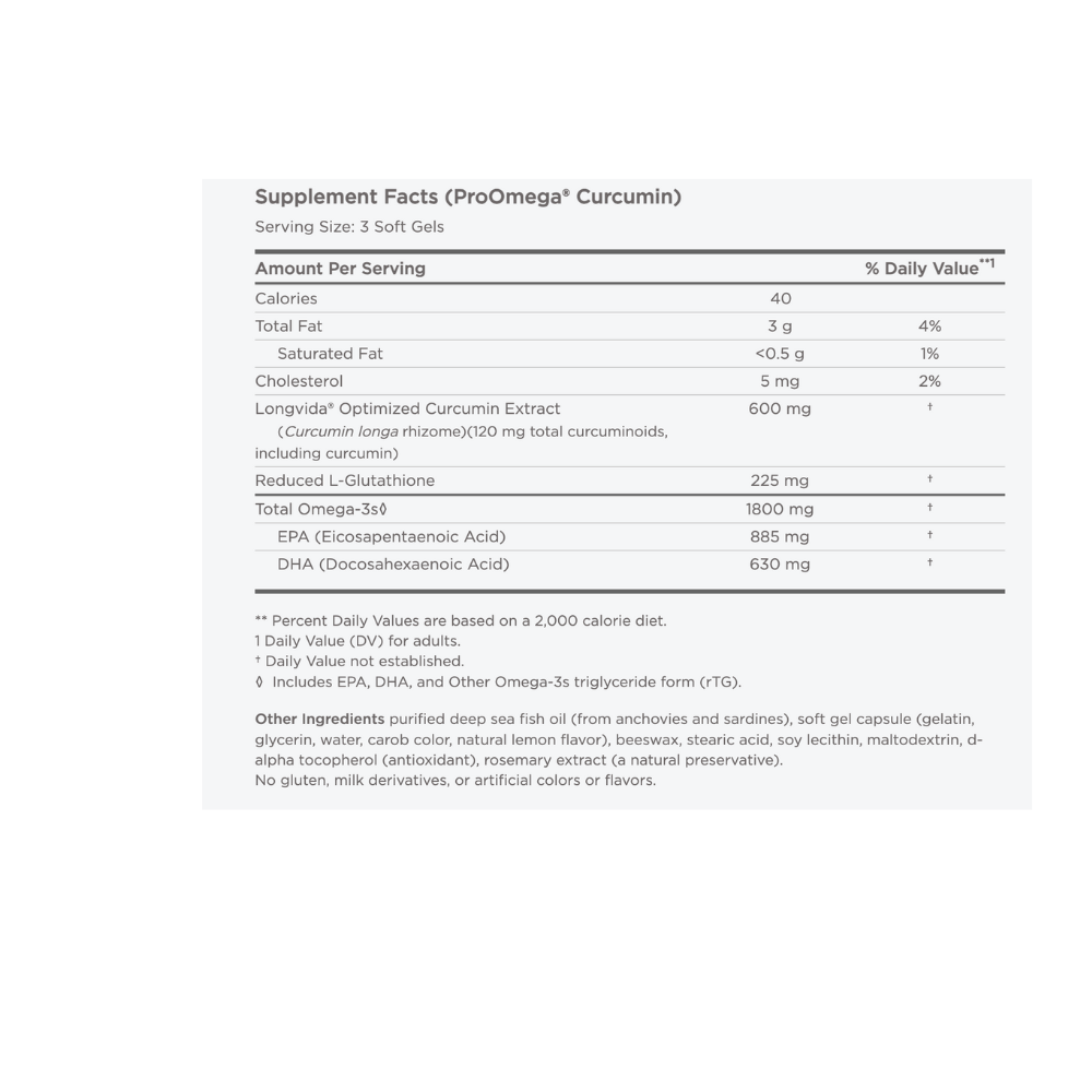 ProOmega Curcumin