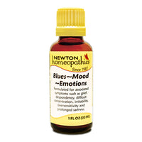 Thumbnail for Blues-Mood-Emotions