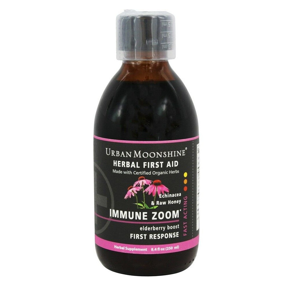 Immune Zoom