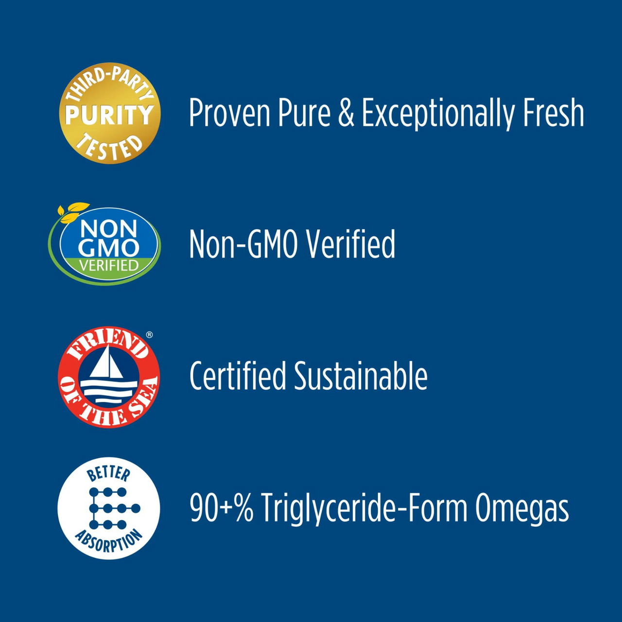 Omega 3 Pet Soft Gels