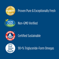 Thumbnail for Omega 3 Pet Soft Gels