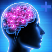 Thumbnail for Brain Chemistry Panel +