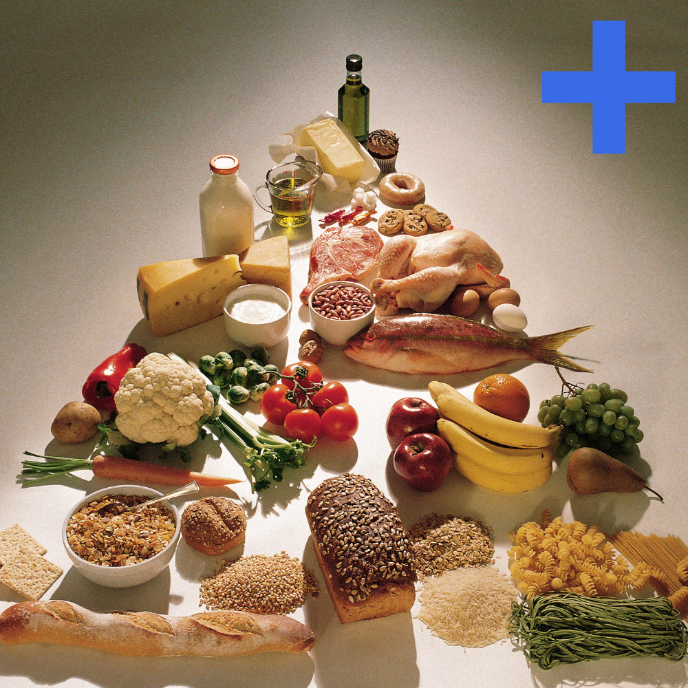 Food Sensitivity Test +