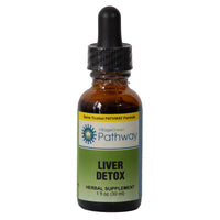 Thumbnail for Liver Detox 1oz.