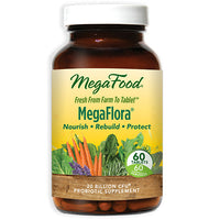Thumbnail for Megaflora - My Village Green