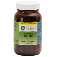 Thumbnail for Nettle - My Village Green